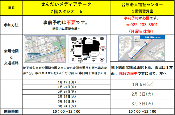 パソコン・スマホ・タブレットの無料相談会日程2026年1～3月 - みやぎ